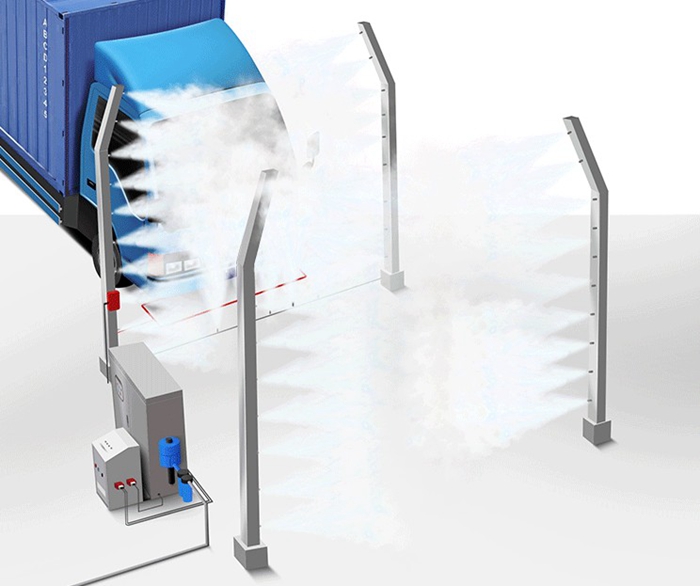 African swine fever prevention Ultrasonic Atomization Disinfection System for trucks